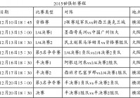 世俱杯足球赛程表2023:世俱杯足球赛程表2023转播