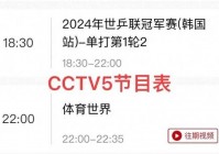 正在直播cctv5高清直播:正在直播cctv5高清直播免费