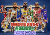 nba大前锋:nba大前锋排名历史