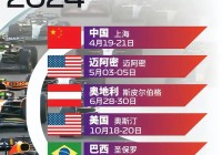 f12012赛程:f12012赛程表