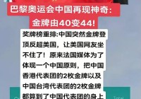 奥运会金牌总数排名:奥运会金牌总数排名榜