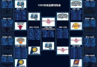 nba总决赛赛程:nba总决赛赛程表2024