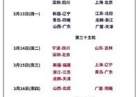 cba赛程2022-2023:cba赛程2022-2023第二阶段