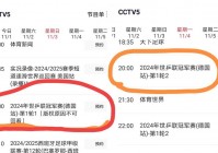 cctv16在线直播观看:cctv16在线直播观看正在直播