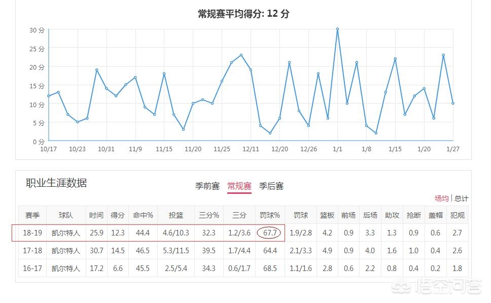 杰弗森:杰弗森约旦