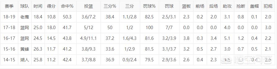 乔尼-弗林:乔尼弗林