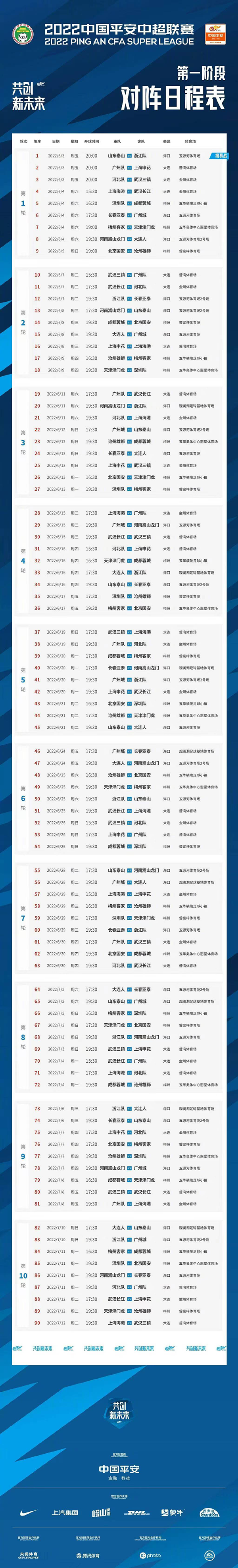 中超2022年赛程:中超2022年赛程积分