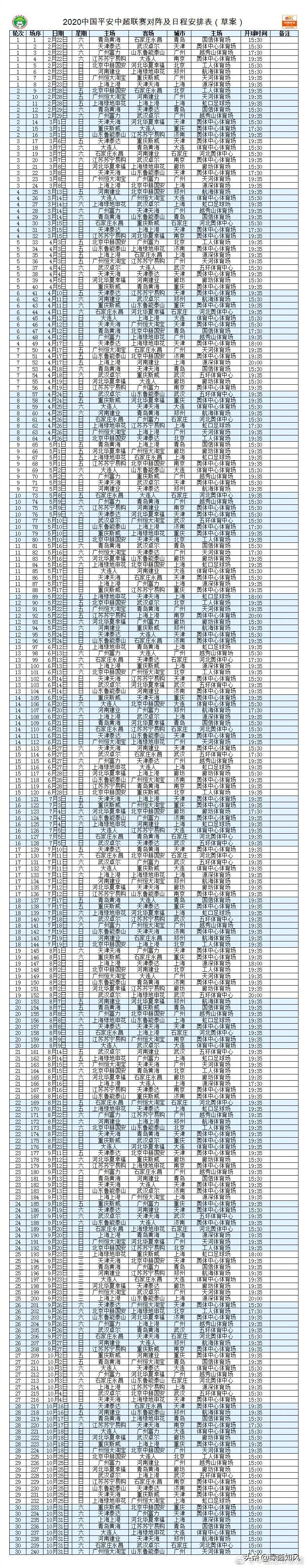 中超联赛2020赛程表:中超联赛2020赛程表鲁能