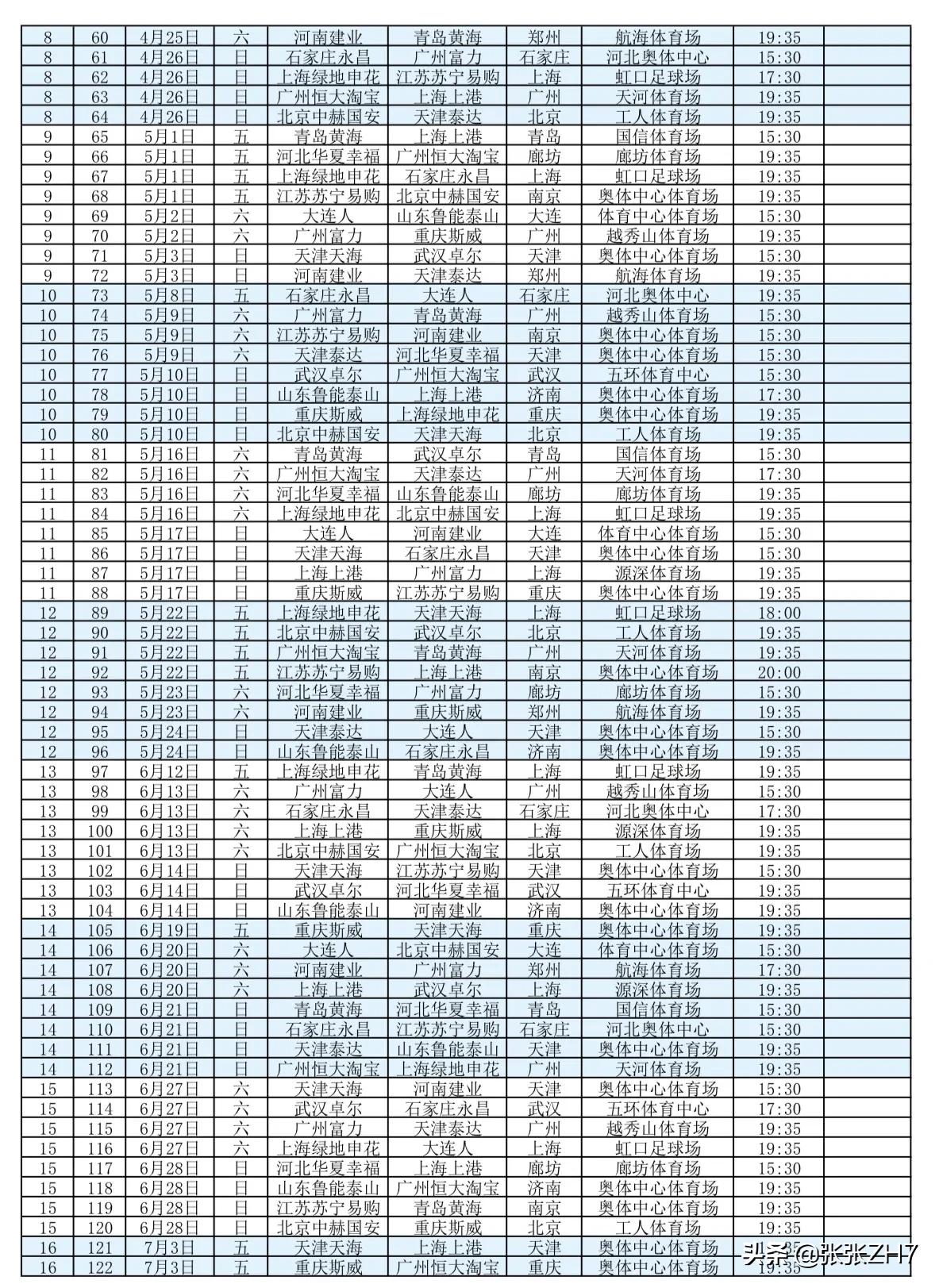 中超联赛2020赛程表:中超联赛2020赛程表鲁能