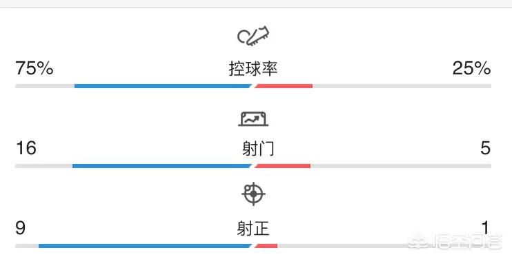 西班牙vs葡萄牙点球:西班牙vs葡萄牙点球大战