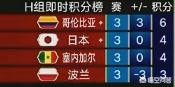 日本国家队:日本国家队名单