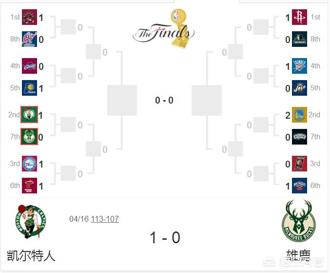 nba直播高清免费观看:nba直播高清免费观看直播在线