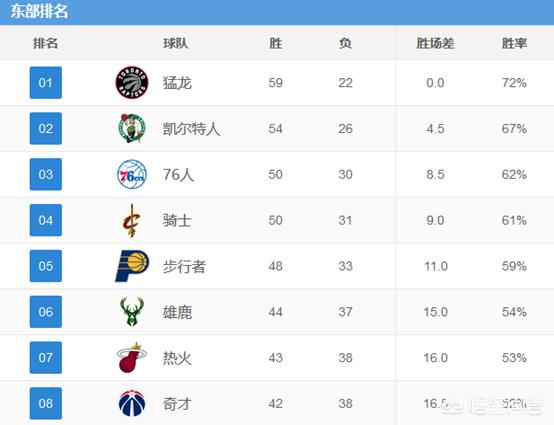 尼克斯vs热火:尼克斯vs热火今日直播万花镜体育