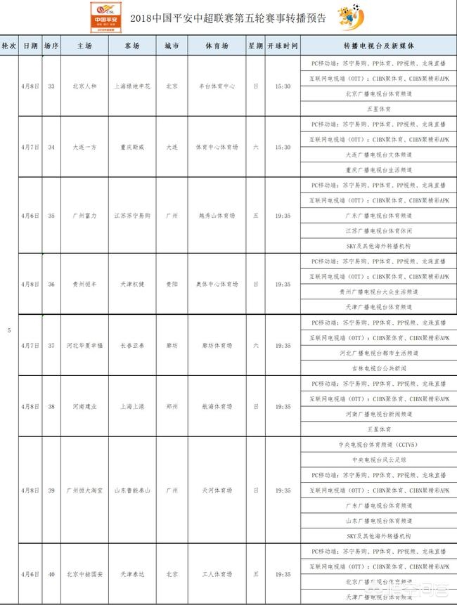 btv体育在线直播:btv体育在线直播高清