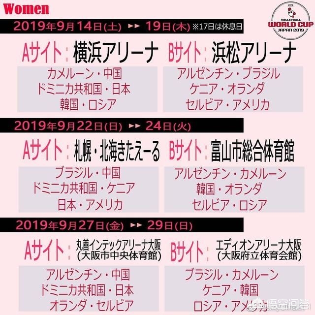 世界杯女排2019赛程表:世界杯女排2019赛程表格