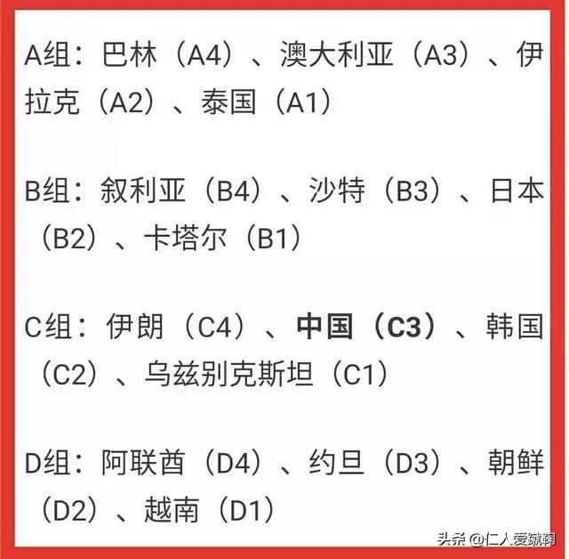 u23亚洲杯预选赛:u23亚洲杯预选赛赛程