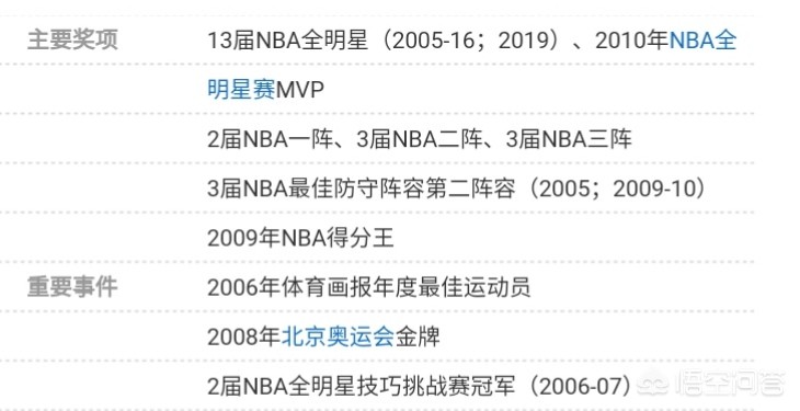 nba2016全明星:nba16年全明星视频回放