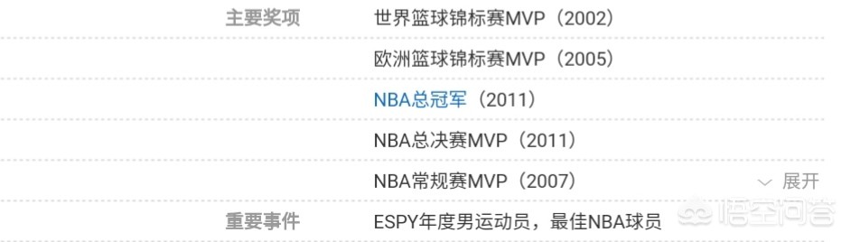 nba2016全明星:nba16年全明星视频回放