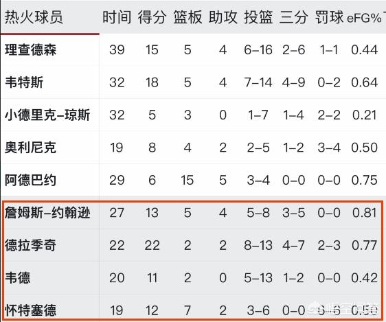 nba热火vs马刺:nba热火vs马刺总决赛第六场录像