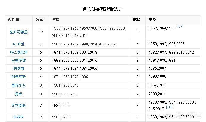 切尔西队标:切尔西队标图片