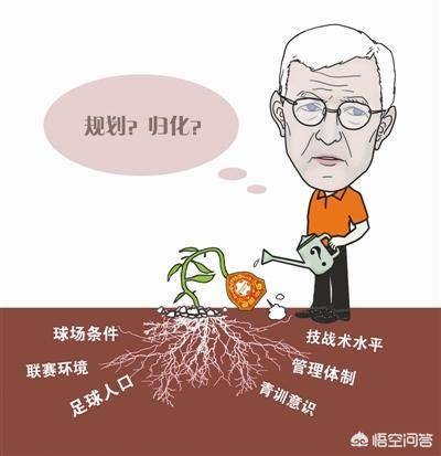 侯永永尚未办注册: