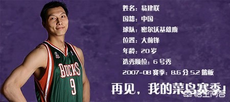 08年nba全明星赛:08年nba全明星赛全场回放