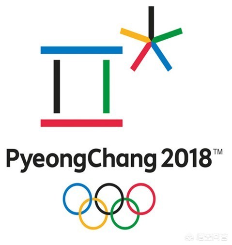 平昌冬奥会闭幕式:平昌冬奥会开幕式完整回放