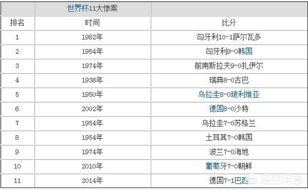 非洲杯直播:非洲杯直播在线