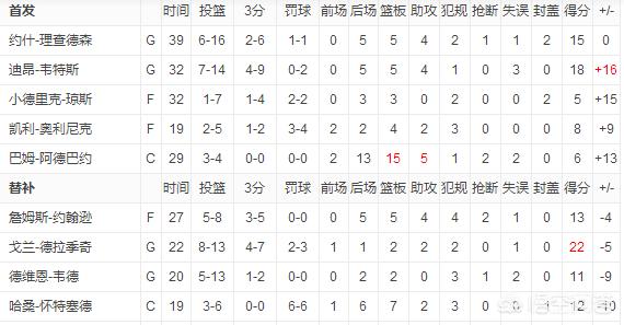 热火vs马刺:热火vs马刺总决赛G6央视回放