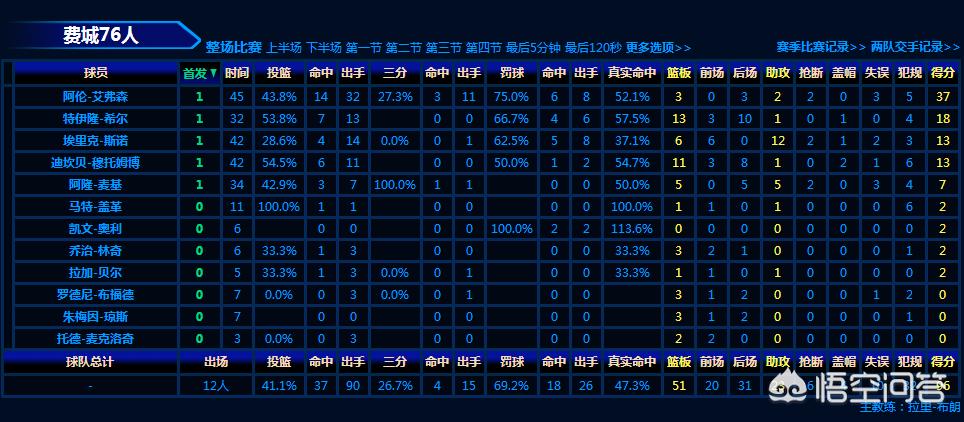 nba总决赛回放:2015nba总决赛回放