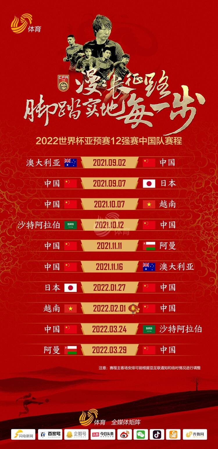 世界杯2022亚洲预选赛:世界杯2022亚洲预选赛赛程