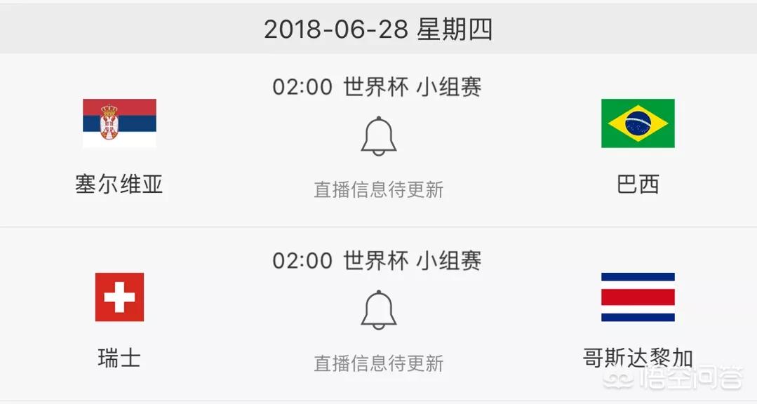 巴西瑞士足球比赛结果:巴西瑞士足球比赛结果如何