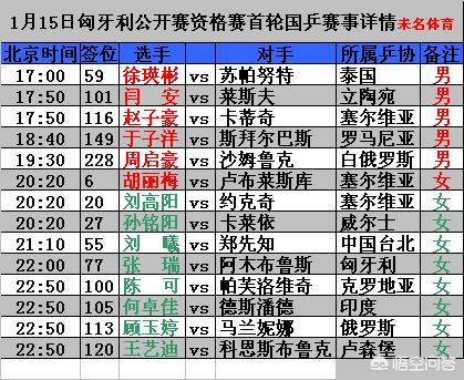 斯诺克威尔士赛直播:2021斯诺克威尔士直播