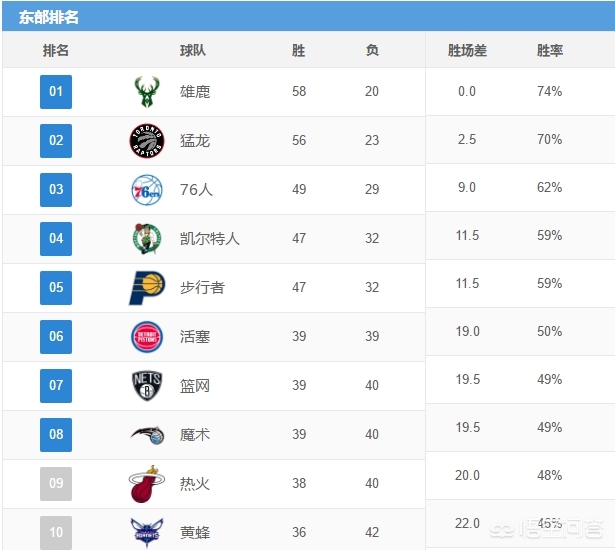 篮网vs热火:篮网vs热火全场回放