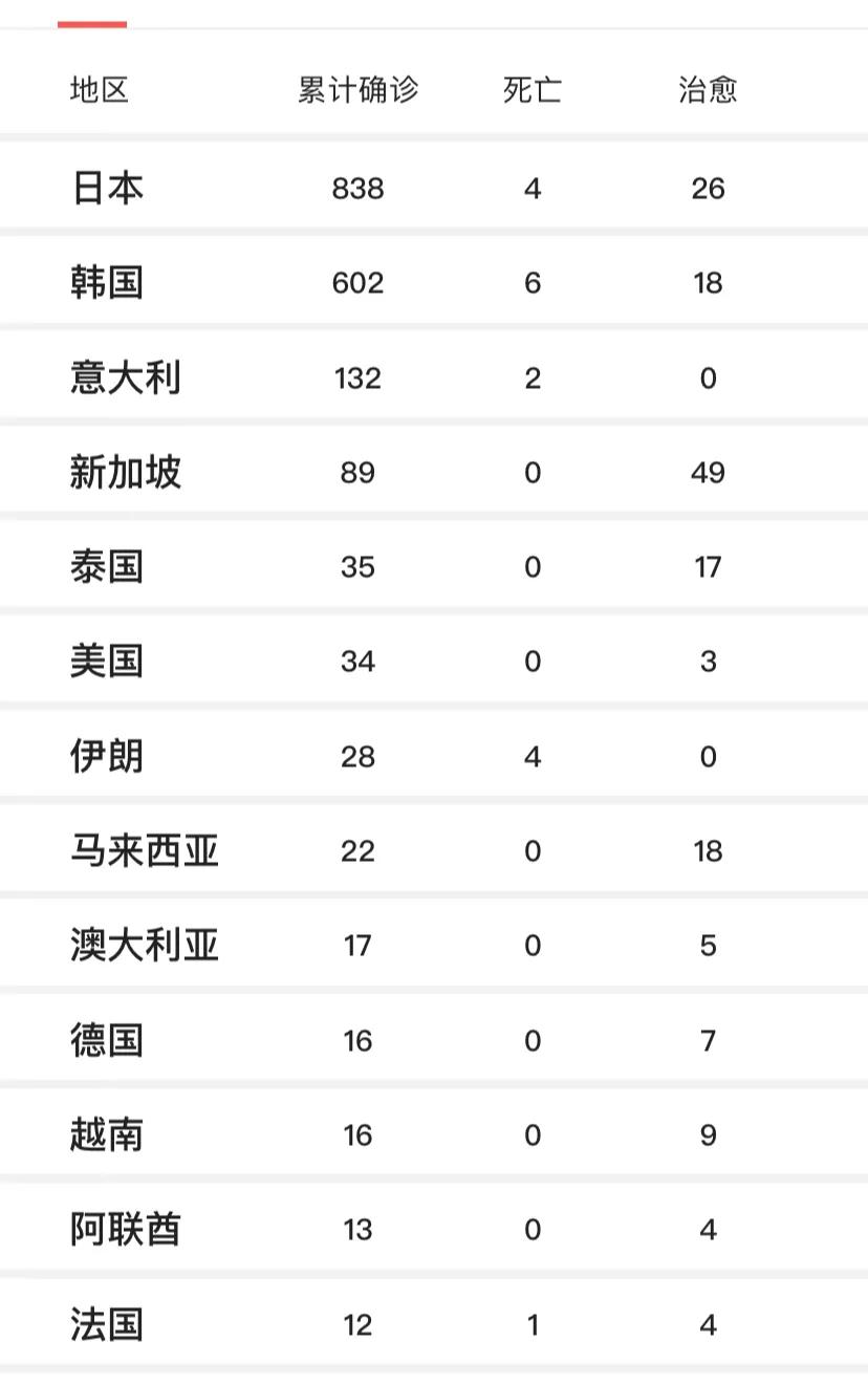 日本同意东京奥运会延期:日本同意东京奥运会延期的理由