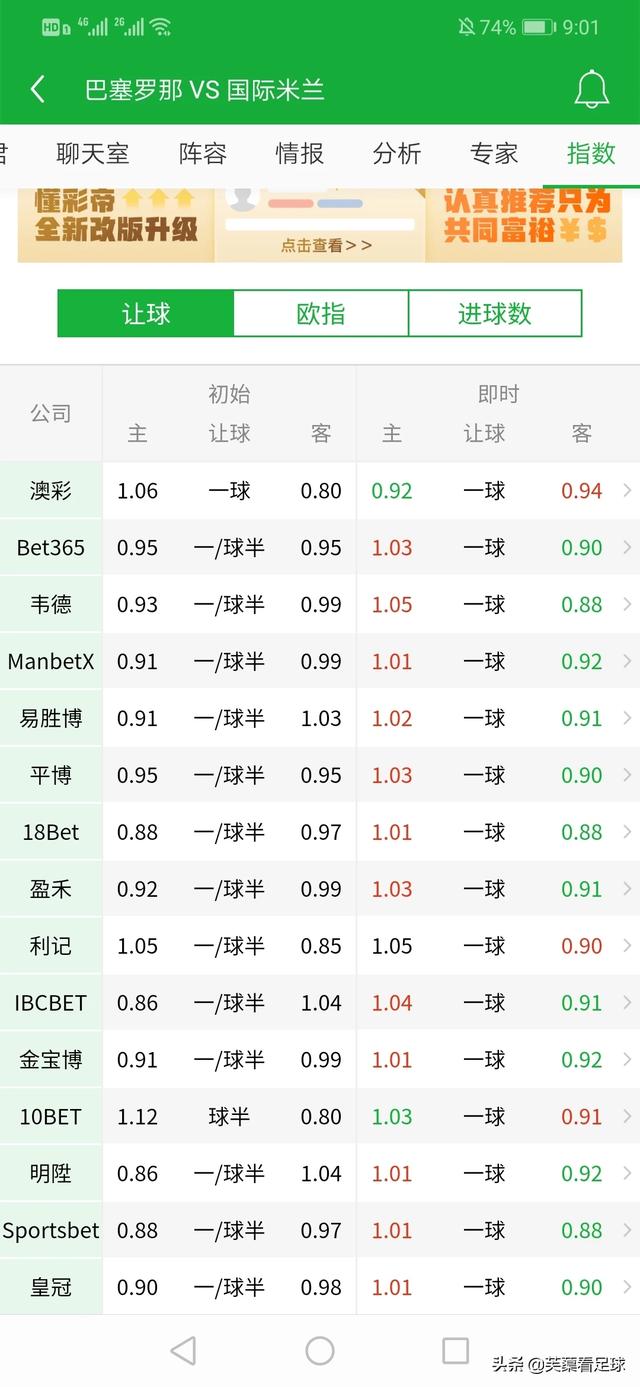 国米 巴萨:国米巴萨欧冠