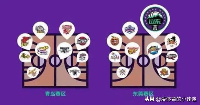 cba6月20复赛:cba将于6月20日复赛