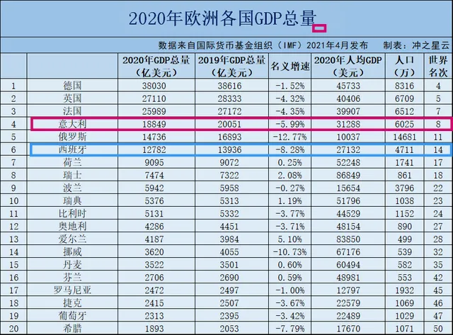 意大利西班牙比分:意大利西班牙比分预测最新