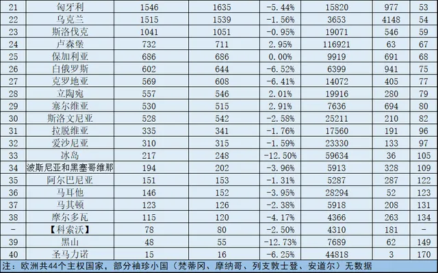 意大利西班牙比分:意大利西班牙比分预测最新