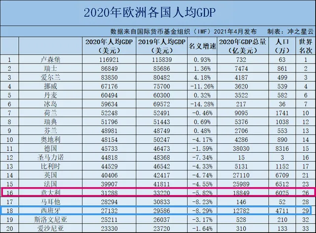 意大利西班牙比分:意大利西班牙比分预测最新